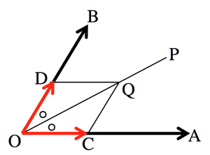 bisector_vector