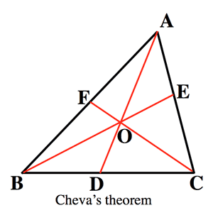 ../gif/chevastheorem