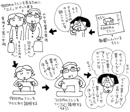 アップロードファイル 304-3.jpg