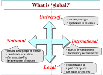 globalviewpoint2