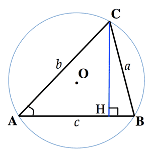 cosinetheorem