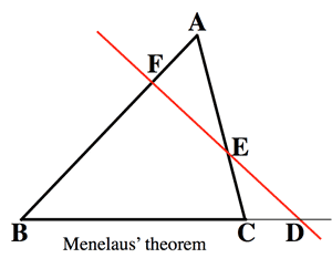 Menelaus theorem