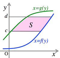 area_3