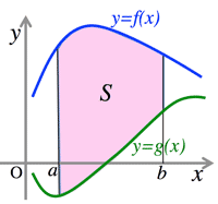 Area_S2