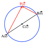 fig4b_circle