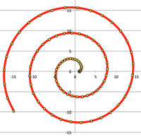 involute_excel