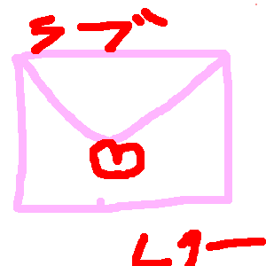 300 * 300 / 2195byte(.png)